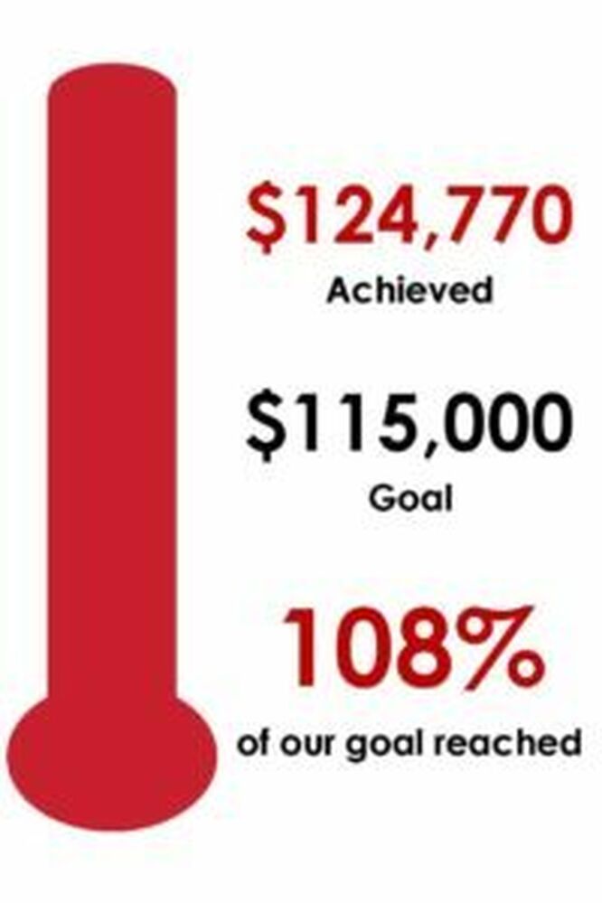 Brandywine Valley SPCA Walk for Paws a huge success